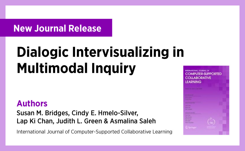 Dialogic Intervisualizing in Multimodal Inquiry